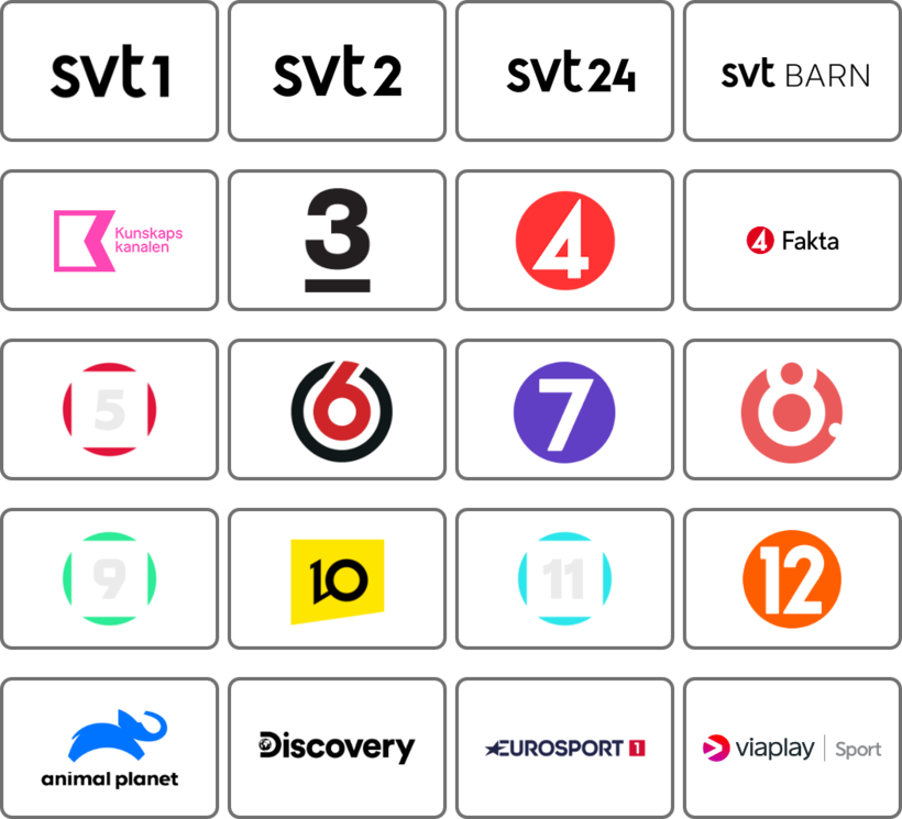 Mediateknik_Grundpaket
